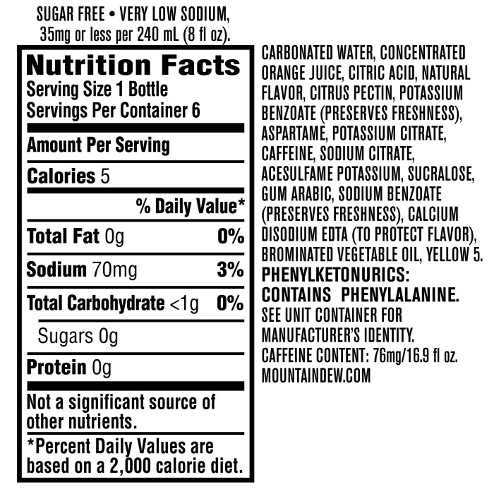 Mountain dew nutrition facts